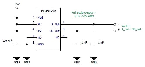 Melexis MLX91205 current sensor Melexis MLX91205 current sensor